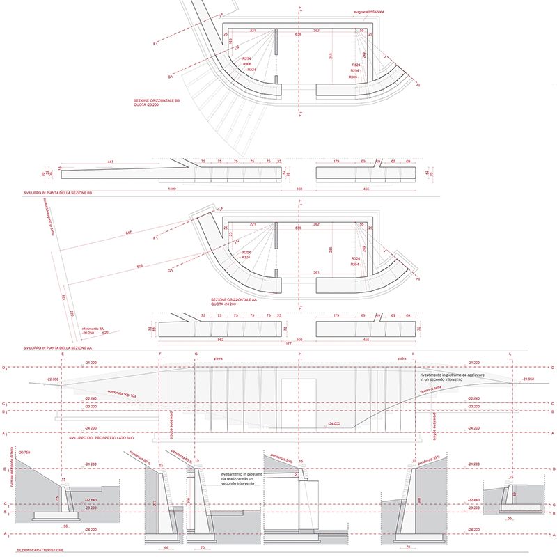 Emfa Studio - Gestione progetto